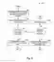 Fig. 06 - Multipath routing process