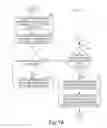 Fig. 07 - Multipath routing process