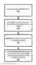 Fig. 01 - SYSTEMS AND METHODS FOR CONTROLLING AND MANAGING PERSONAL DATA COMMUNICATIONS