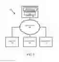 Fig. 02 - SYSTEMS AND METHODS FOR CONTROLLING AND MANAGING PERSONAL DATA COMMUNICATIONS