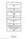 Fig. 03 - SYSTEMS AND METHODS FOR CONTROLLING AND MANAGING PERSONAL DATA COMMUNICATIONS