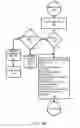 Fig. 05 - SYSTEMS AND METHODS FOR CONTROLLING AND MANAGING PERSONAL DATA COMMUNICATIONS