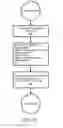 Fig. 06 - SYSTEMS AND METHODS FOR CONTROLLING AND MANAGING PERSONAL DATA COMMUNICATIONS