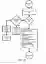 Fig. 07 - SYSTEMS AND METHODS FOR CONTROLLING AND MANAGING PERSONAL DATA COMMUNICATIONS