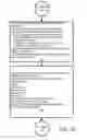 Fig. 08 - SYSTEMS AND METHODS FOR CONTROLLING AND MANAGING PERSONAL DATA COMMUNICATIONS
