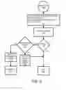 Fig. 09 - SYSTEMS AND METHODS FOR CONTROLLING AND MANAGING PERSONAL DATA COMMUNICATIONS