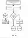 Fig. 10 - SYSTEMS AND METHODS FOR CONTROLLING AND MANAGING PERSONAL DATA COMMUNICATIONS