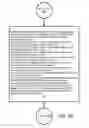 Fig. 13 - SYSTEMS AND METHODS FOR CONTROLLING AND MANAGING PERSONAL DATA COMMUNICATIONS
