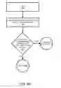 Fig. 15 - SYSTEMS AND METHODS FOR CONTROLLING AND MANAGING PERSONAL DATA COMMUNICATIONS