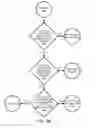 Fig. 16 - SYSTEMS AND METHODS FOR CONTROLLING AND MANAGING PERSONAL DATA COMMUNICATIONS