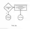 Fig. 18 - SYSTEMS AND METHODS FOR CONTROLLING AND MANAGING PERSONAL DATA COMMUNICATIONS