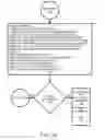 Fig. 19 - SYSTEMS AND METHODS FOR CONTROLLING AND MANAGING PERSONAL DATA COMMUNICATIONS