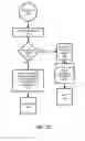 Fig. 20 - SYSTEMS AND METHODS FOR CONTROLLING AND MANAGING PERSONAL DATA COMMUNICATIONS