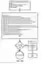 Fig. 21 - SYSTEMS AND METHODS FOR CONTROLLING AND MANAGING PERSONAL DATA COMMUNICATIONS