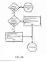 Fig. 23 - SYSTEMS AND METHODS FOR CONTROLLING AND MANAGING PERSONAL DATA COMMUNICATIONS