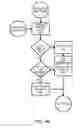 Fig. 24 - SYSTEMS AND METHODS FOR CONTROLLING AND MANAGING PERSONAL DATA COMMUNICATIONS