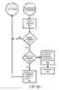 Fig. 25 - SYSTEMS AND METHODS FOR CONTROLLING AND MANAGING PERSONAL DATA COMMUNICATIONS
