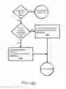 Fig. 26 - SYSTEMS AND METHODS FOR CONTROLLING AND MANAGING PERSONAL DATA COMMUNICATIONS