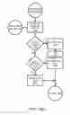 Fig. 27 - SYSTEMS AND METHODS FOR CONTROLLING AND MANAGING PERSONAL DATA COMMUNICATIONS