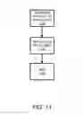 Fig. 29 - SYSTEMS AND METHODS FOR CONTROLLING AND MANAGING PERSONAL DATA COMMUNICATIONS