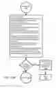 Fig. 31 - SYSTEMS AND METHODS FOR CONTROLLING AND MANAGING PERSONAL DATA COMMUNICATIONS