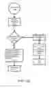 Fig. 32 - SYSTEMS AND METHODS FOR CONTROLLING AND MANAGING PERSONAL DATA COMMUNICATIONS