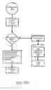 Fig. 35 - SYSTEMS AND METHODS FOR CONTROLLING AND MANAGING PERSONAL DATA COMMUNICATIONS