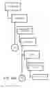 Fig. 37 - SYSTEMS AND METHODS FOR CONTROLLING AND MANAGING PERSONAL DATA COMMUNICATIONS