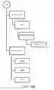 Fig. 38 - SYSTEMS AND METHODS FOR CONTROLLING AND MANAGING PERSONAL DATA COMMUNICATIONS