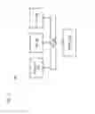 Fig. 15 - Method and apparatus for providing multi-level distributed computations