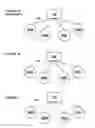 Fig. 02 - Systems and methods for seamless host migration