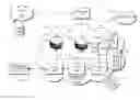 Fig. 01 - ADVANCED SIMULTANEOUS AND SEQUENTIAL SIP FORKING