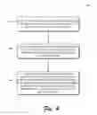 Fig. 05 - ADVANCED SIMULTANEOUS AND SEQUENTIAL SIP FORKING