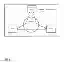 Fig. 10 - Facilitating network communications with control server and devices utilizing virtual network connections