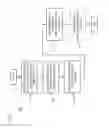 Fig. 06 - Method and apparatus for invoking native functions of a mobile device to control a set-top box