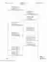 Fig. 03 - Methods and apparatus for establishing secure communications between client computing devices that use transport and security protocols