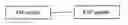 Fig. 01 - Route determination method and device