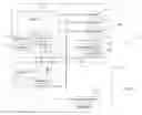 Fig. 01 - Systems and methods for achieving continuation of experience between components in a hybrid environment