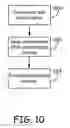 Fig. 09 - Application limitations for a medical communication module and host device