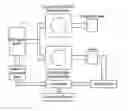 Fig. 01 - Memory data transfer method and system