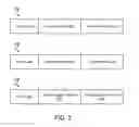 Fig. 03 - METHOD, APPARATUS AND SYSTEM FOR AGGREGATING INTERRUPTS OF A DATA TRANSFER