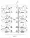 Fig. 07 - Communications architecture for providing data communication, synchronization and fault detection between isolated modules