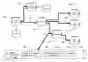 Fig. 01 - Unified information bus