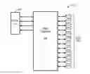 Fig. 01 - Mechanism for facilitating a configurable port-type peripheral component interconnect express/serial advanced technology attachment host controller architecture