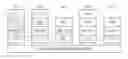 Fig. 01 - Managing memory in multiple virtual machines