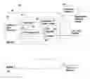 Fig. 01 - Data management in flash memory using probability of charge disturbances
