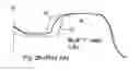 Fig. 04 - Data management in flash memory using probability of charge disturbances