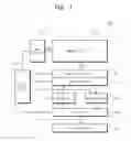 Fig. 02 - Flash memory devices, data randomizing methods of the same, memory systems including the same