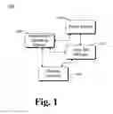 Fig. 02 - Data copy management for faster reads