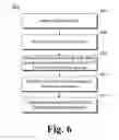 Fig. 07 - Data copy management for faster reads